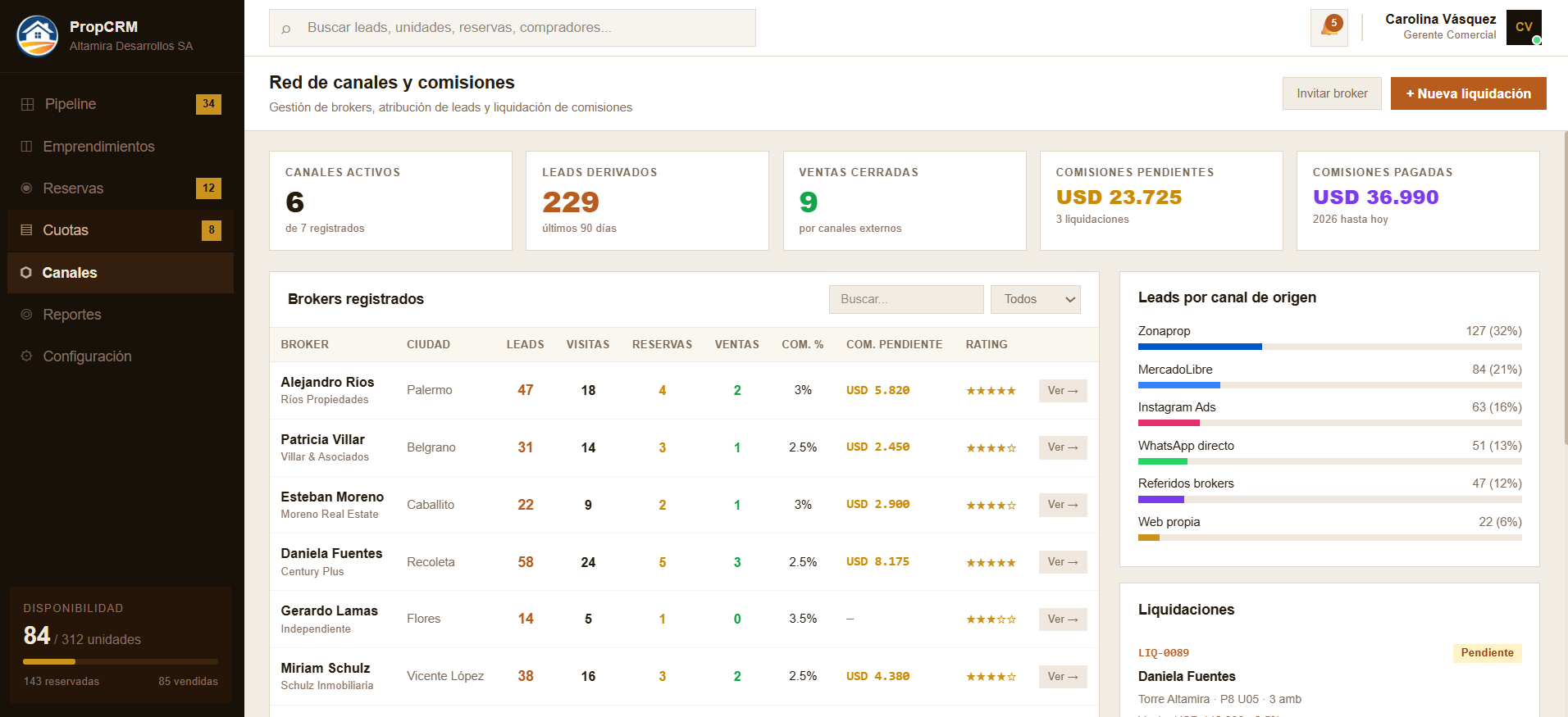 Red de canales y comisiones