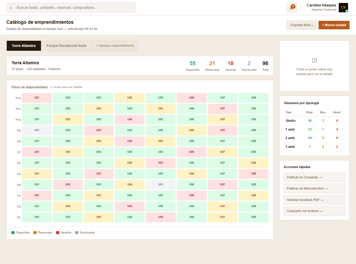 Grilla de unidades en tiempo real
