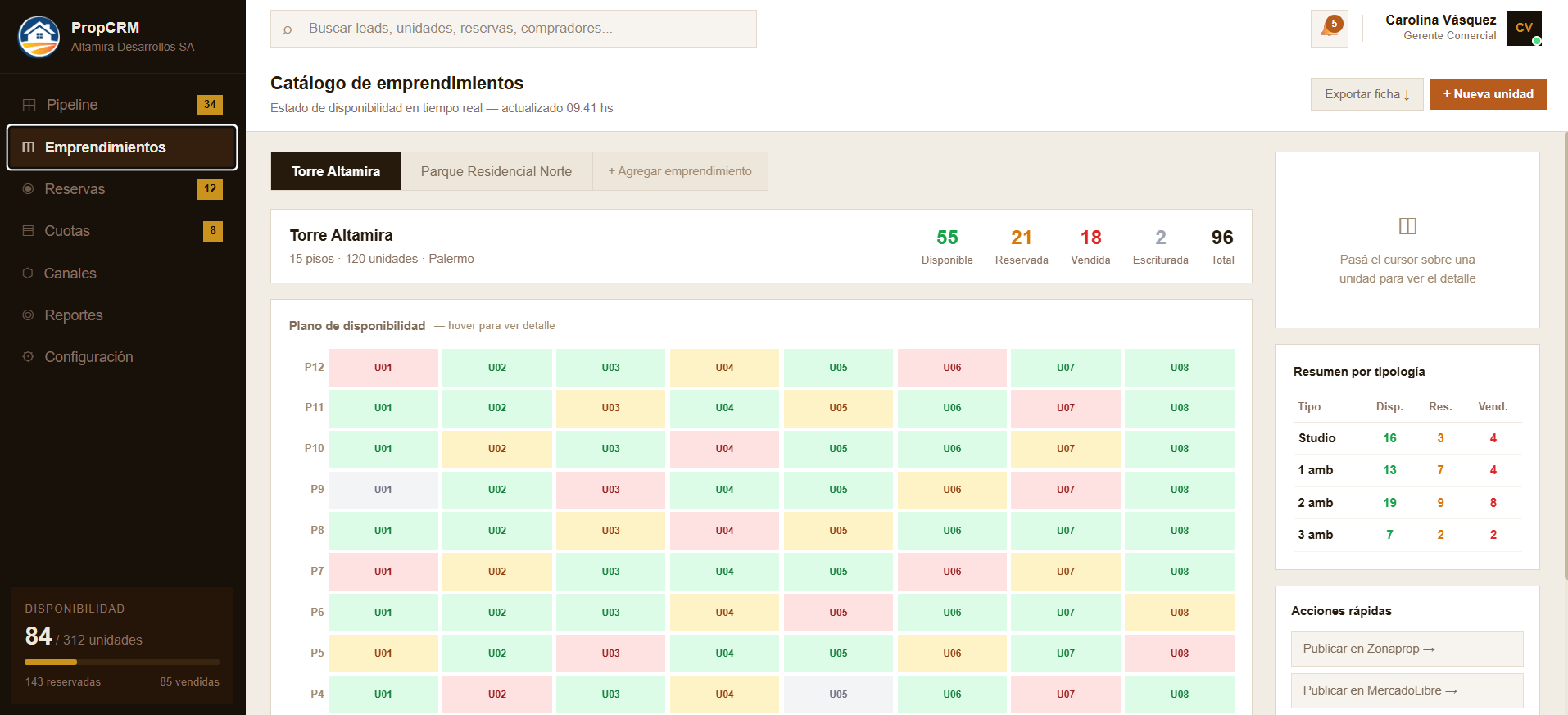 Catálogo de emprendimientos