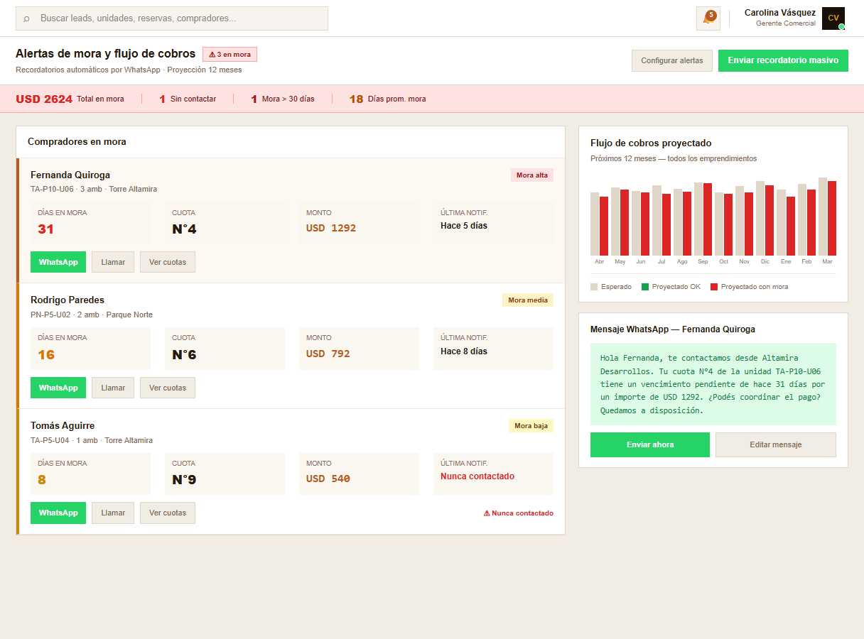 Alertas de mora y flujo de cobros
