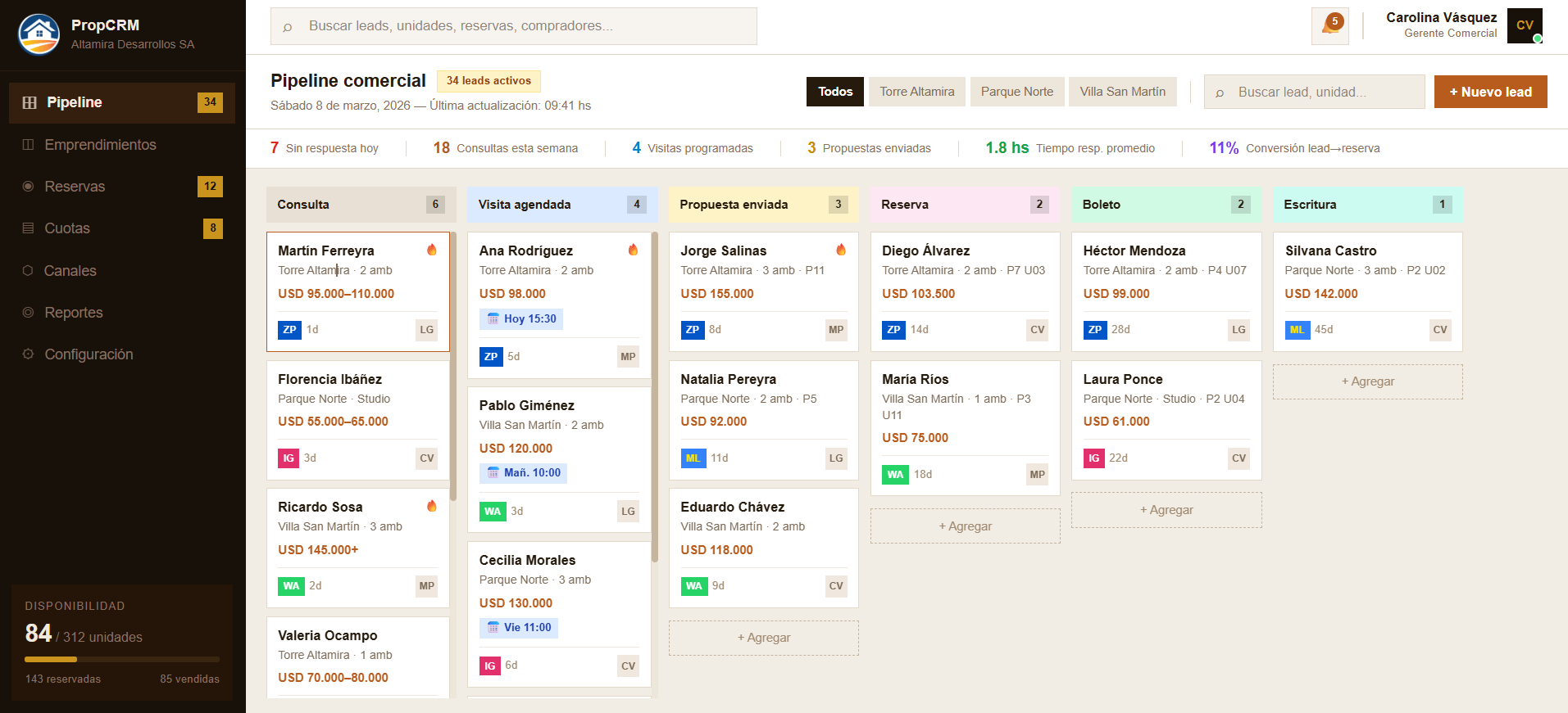 Panel de leads y pipeline