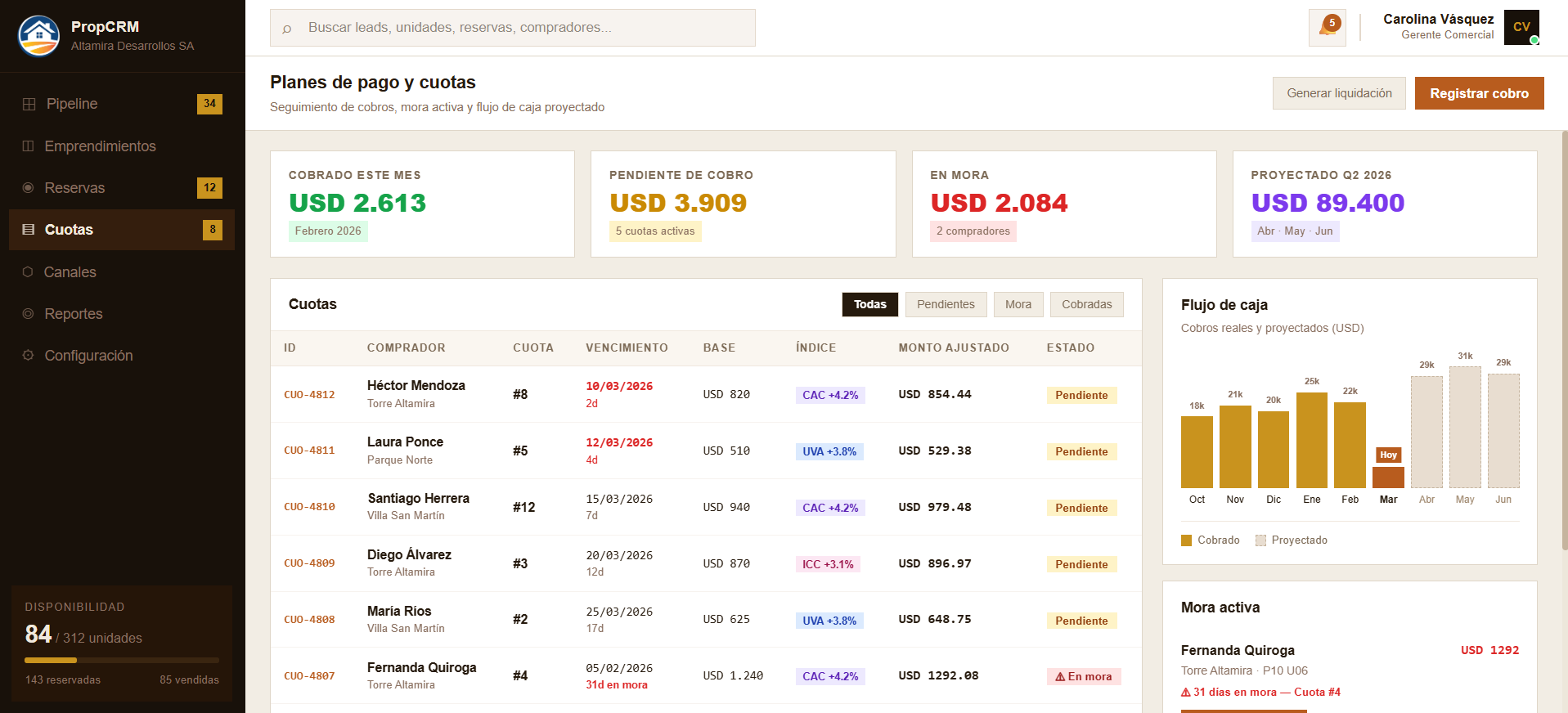 Planes de pago y cuotas