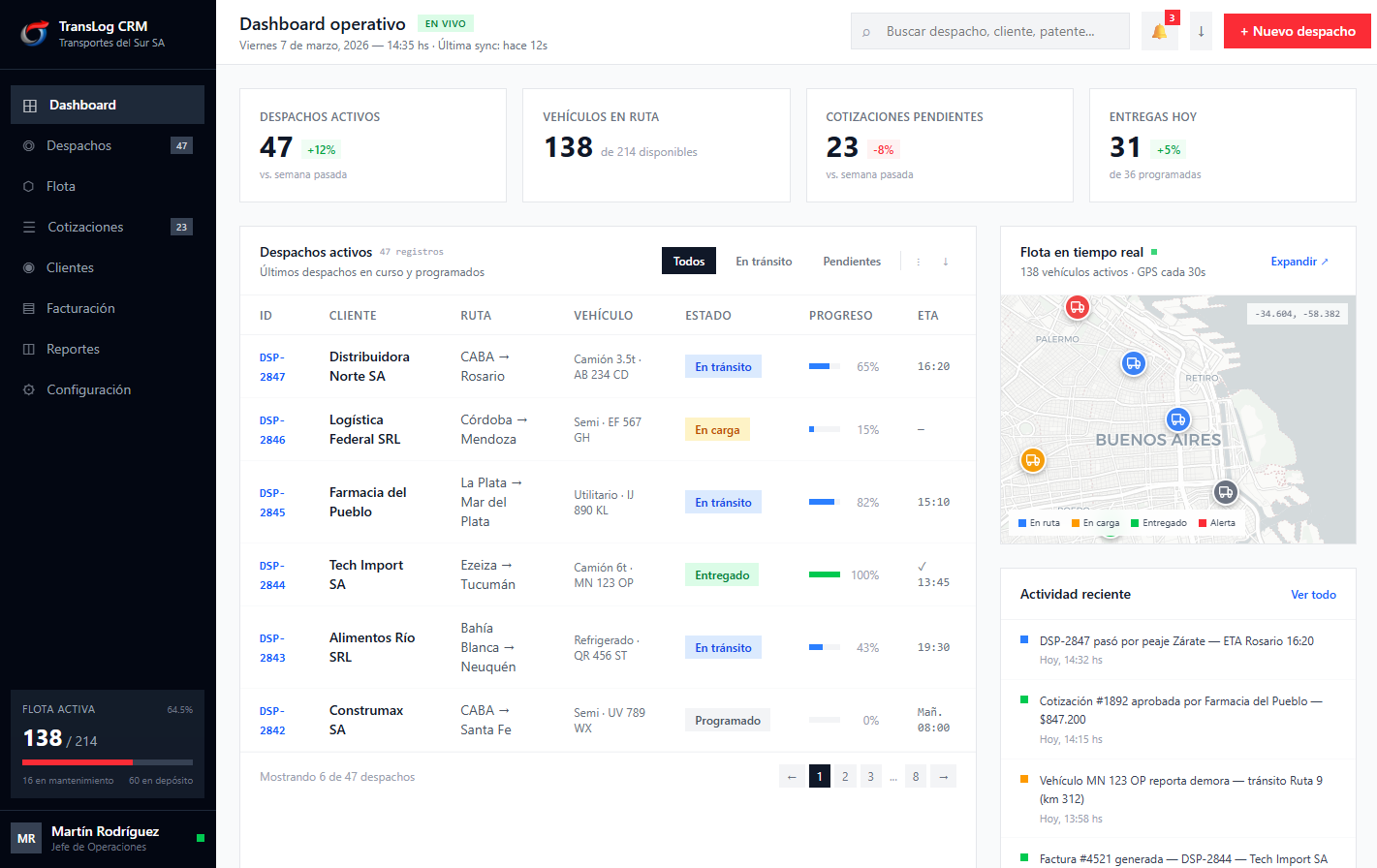 Dashboard del CRM de logística de AT3Dev, vista operativa con despachos, mapa de flota y actividad en tiempo real