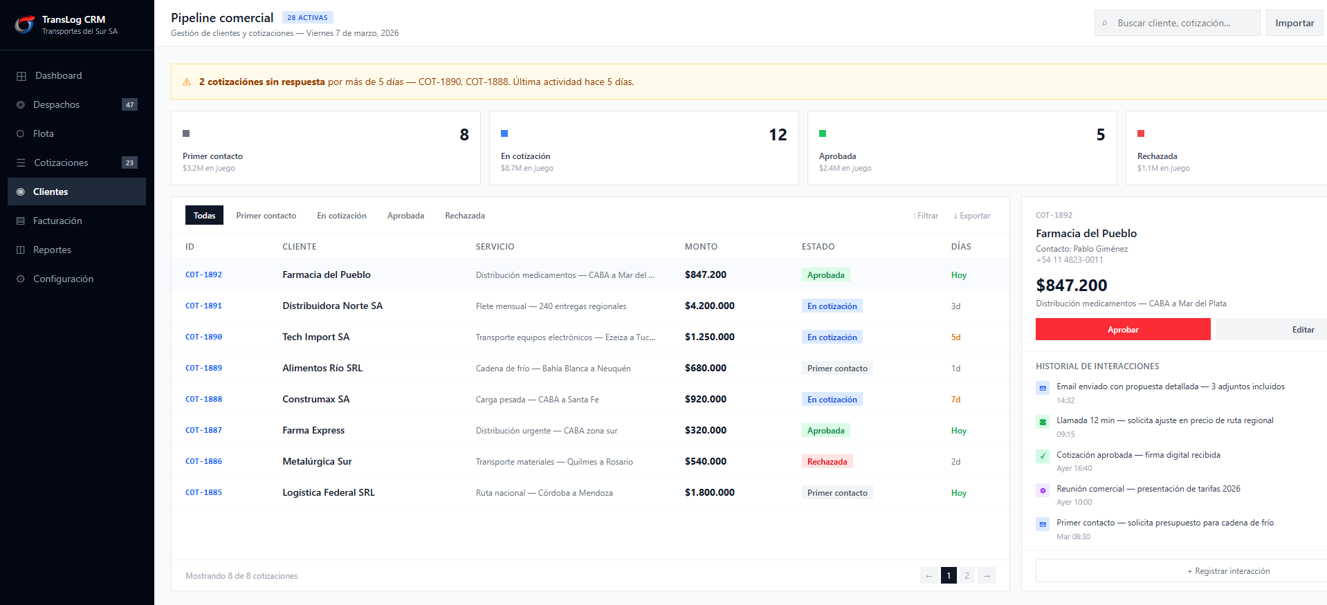 Panel de gestión de clientes y cotizaciones
