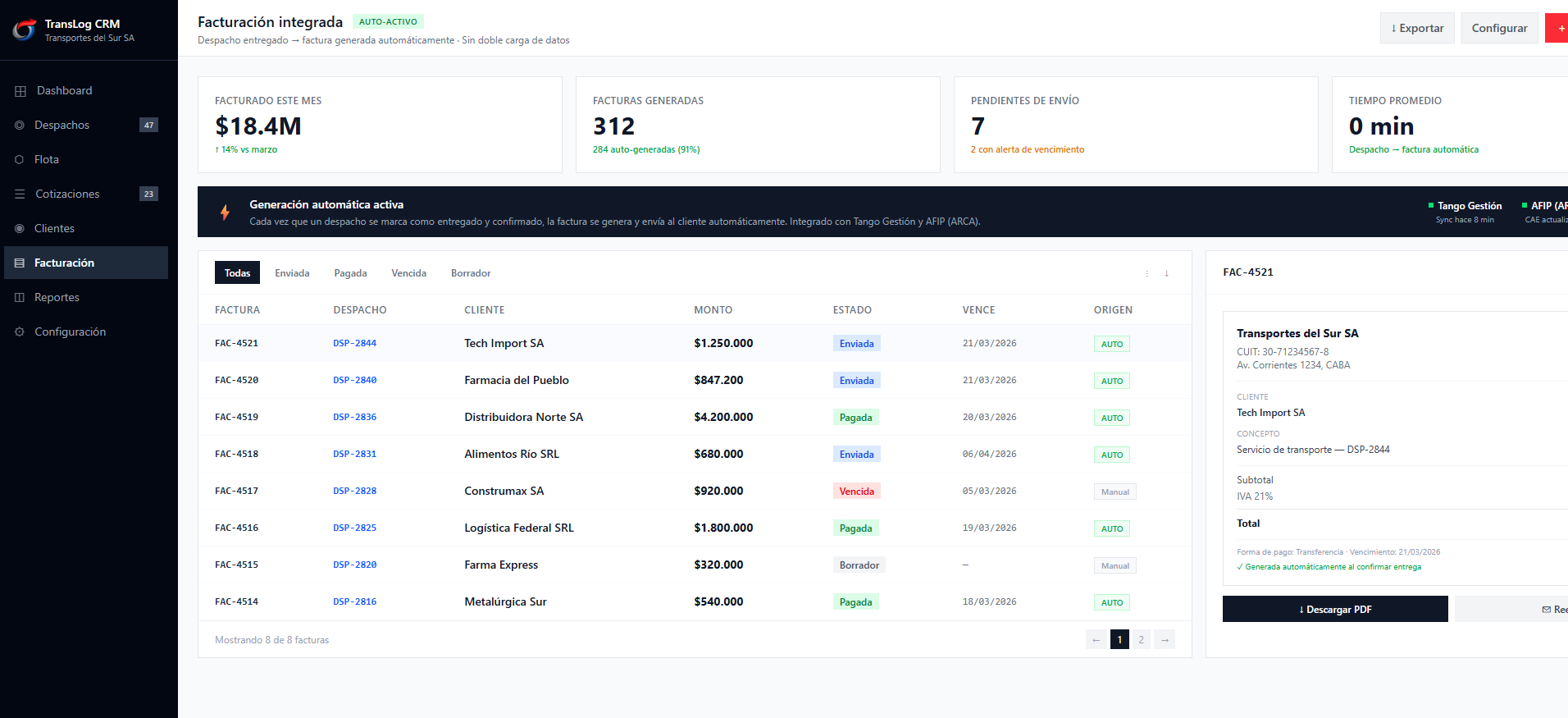 Panel de facturación integrada