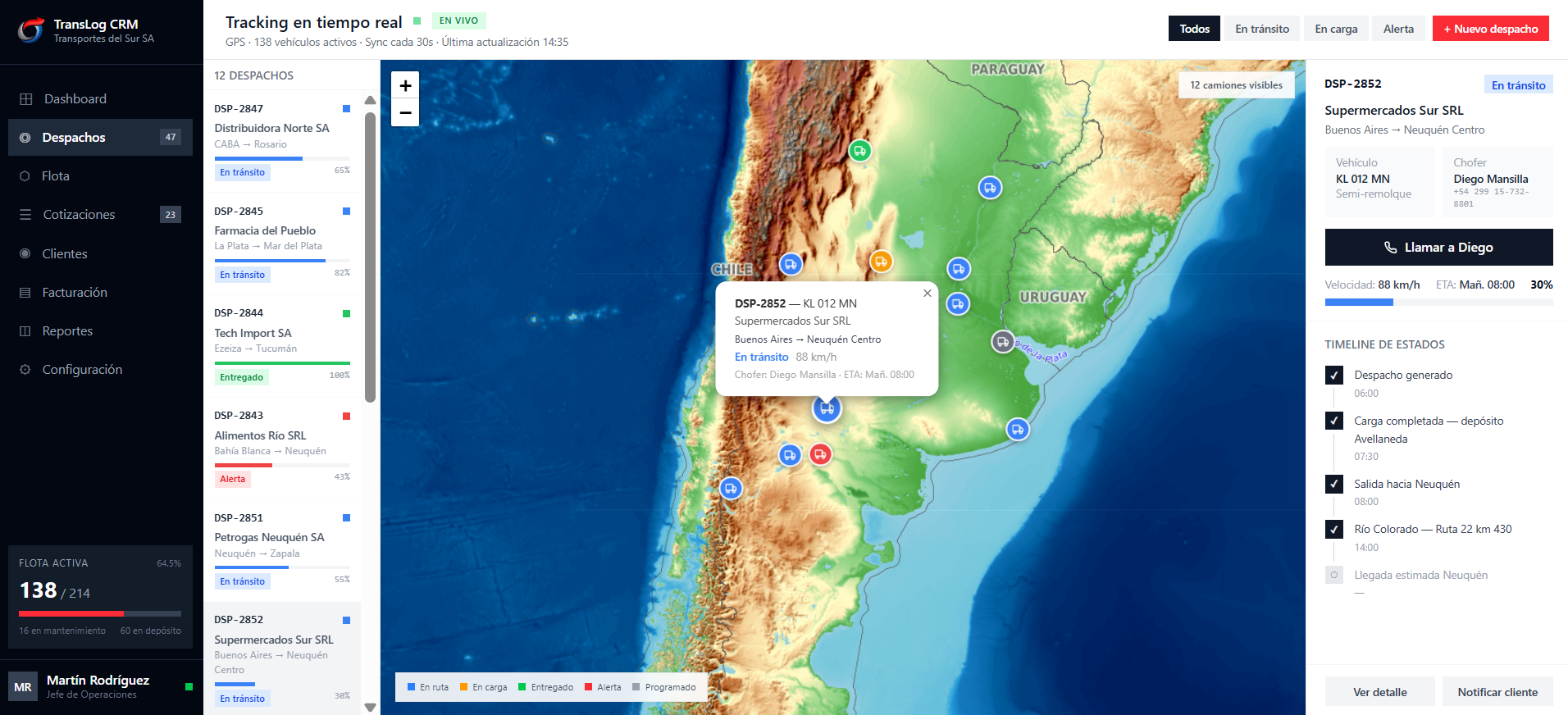 Panel de tracking de despachos en tiempo real